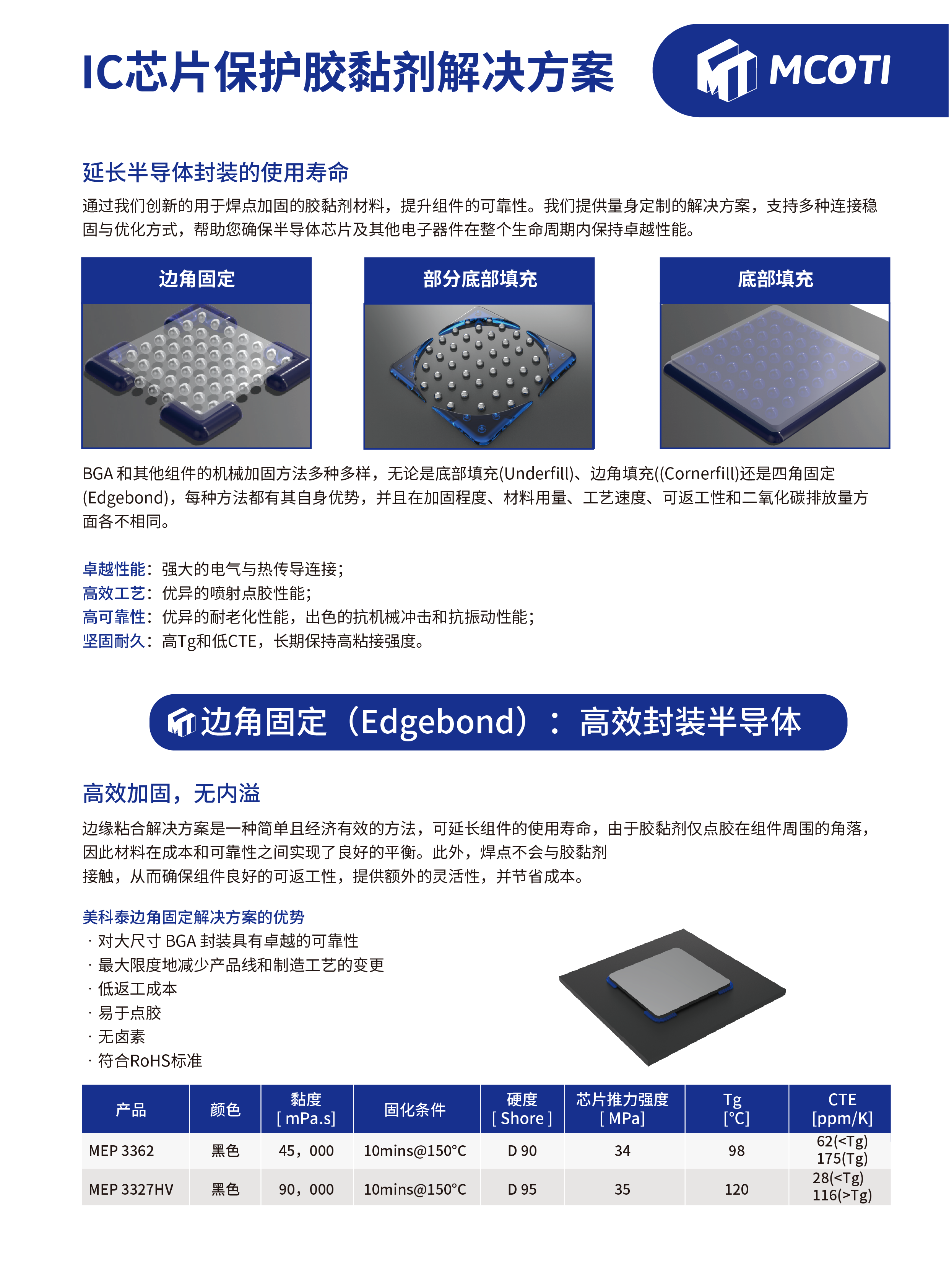 IC chip protection solution