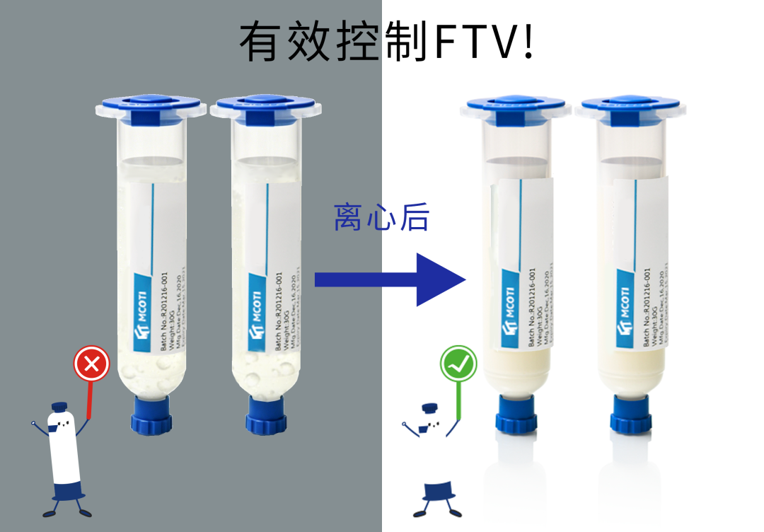 干冰一冻就起泡？美科泰3招搞定FTV顽疾(图2)