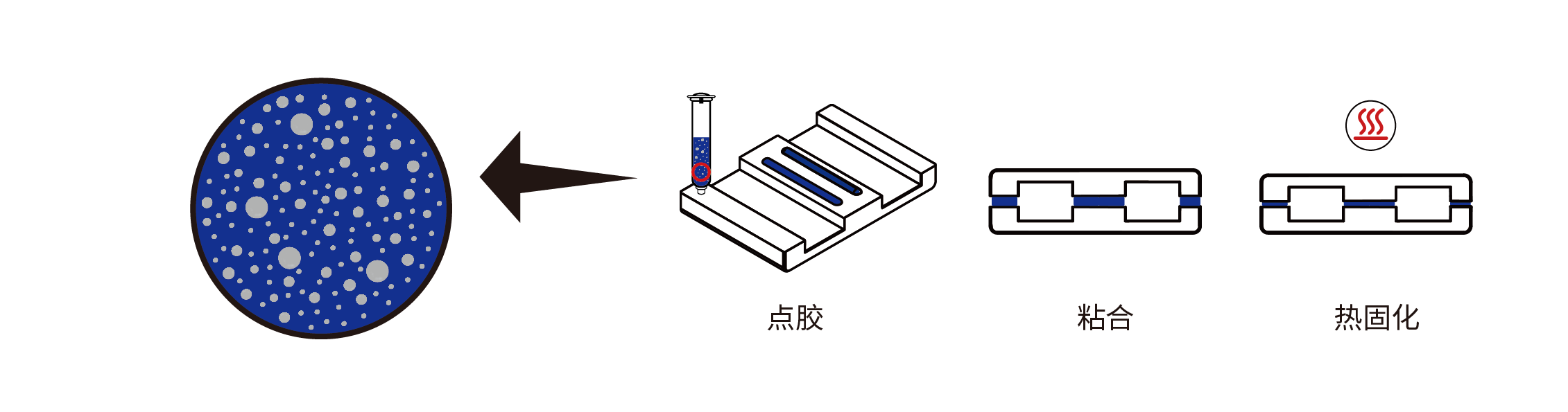 磁芯工艺图3.png