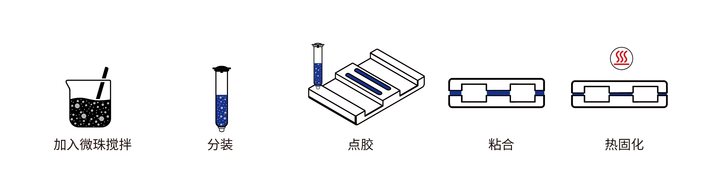 磁芯工艺图2.png